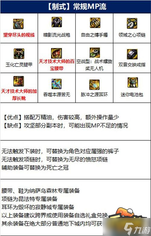 dnf110级忍者装备怎么搭配-110级忍者毕业装备搭配攻略