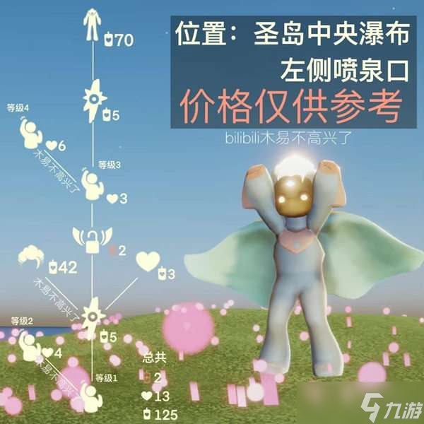 光遇复刻7.1攻略
