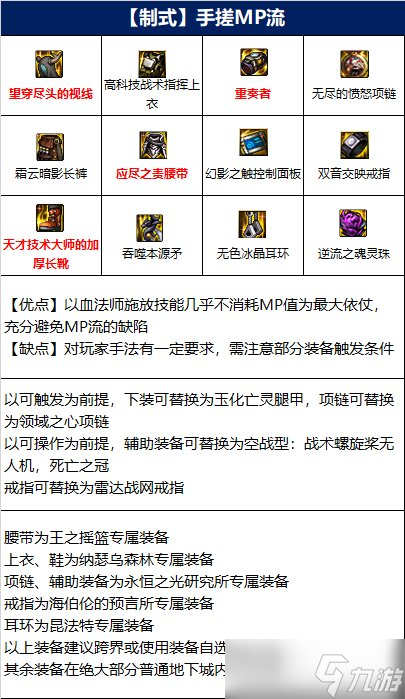 DNF血法师110级手搓MP流装备搭配攻略