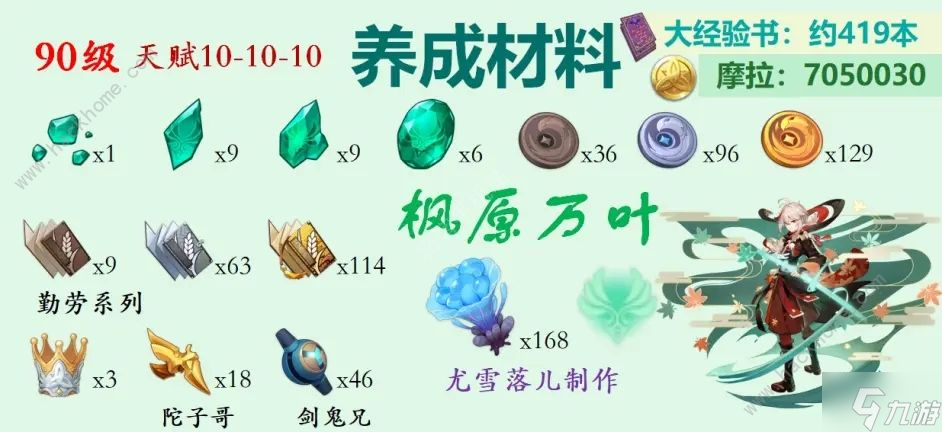原神2.8版本up池内鬼爆料大全 2.8版本up池角色武器一览
