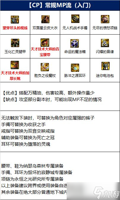 DNF冰结师110级装备搭配攻略