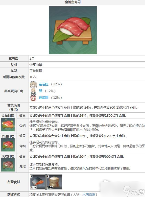 《原神》金枪鱼寿司介绍