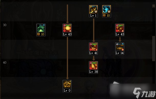 《DNF》战线佣兵110级刷图加点详解