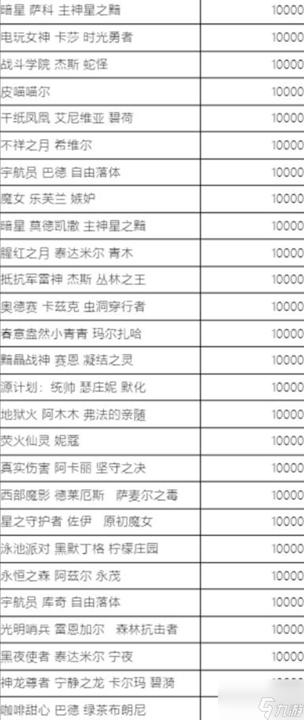 英雄聯(lián)盟藍色精粹商店上線啦 藍色精粹商店開啟時間介紹