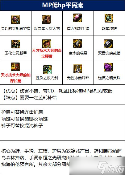 dnf剑帝110级装备怎么选择-剑帝110级装备推荐攻略