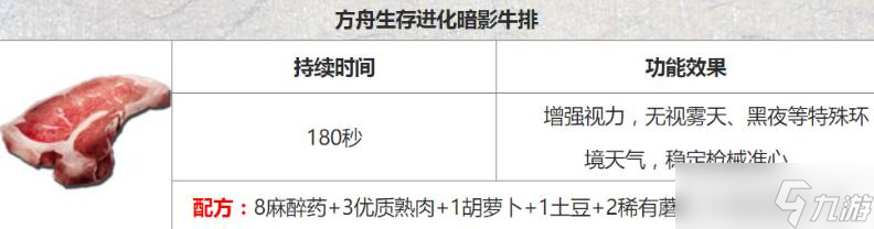 《方舟生存進化》暗影牛排怎么制作 暗影牛排制作攻略