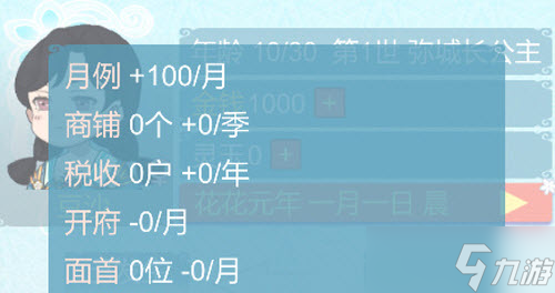 重生長公主的日常金錢獲取攻略