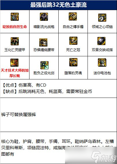 dnf剑帝110级装备怎么选择-剑帝110级装备推荐攻略