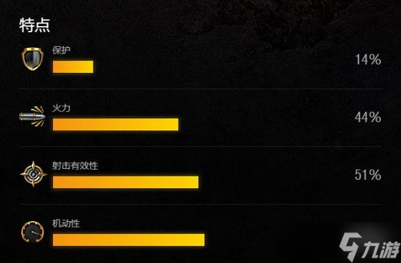 《坦克世界闪击战》Spähpanzer SP I C怎么样？Spähpanzer SP I C坦克图鉴