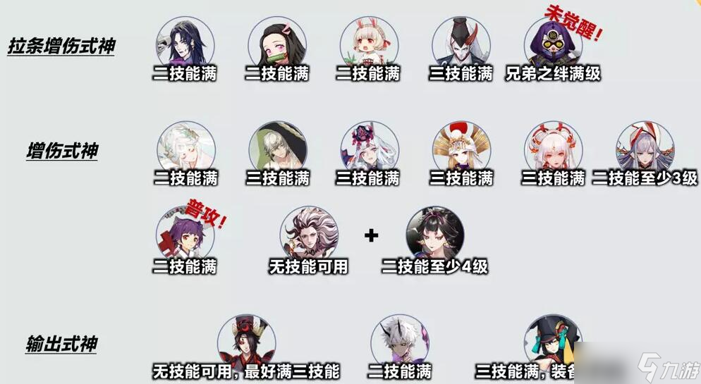 阴阳师伏暑试胆141蛇魔阵容推荐