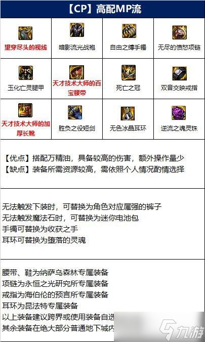 DNF帕拉丁110装备选择详解-DNF帕拉丁110装备选择方法一览