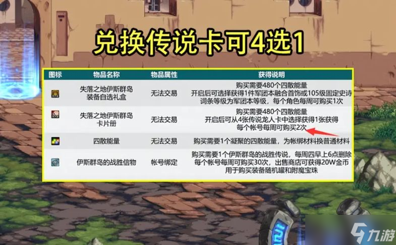DNF110版本7月将会更新或优化那些内容-七月更新的四大内容一览