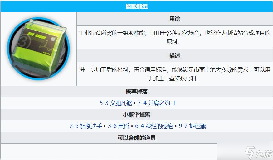 明日方舟新关卡绿野幻梦会出哪些材料呢-关卡材料UP分析一览