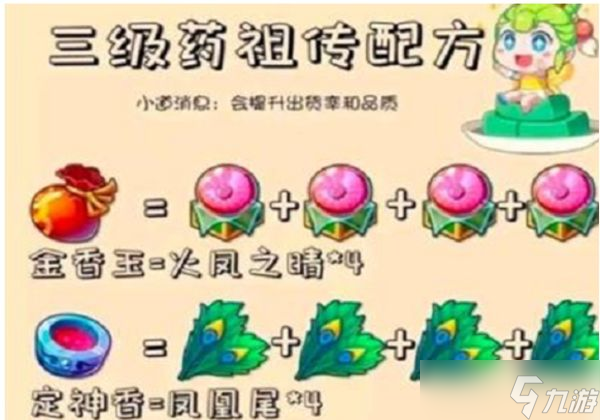 《夢幻西游手游》煉藥怎么煉 煉藥配方大全一覽