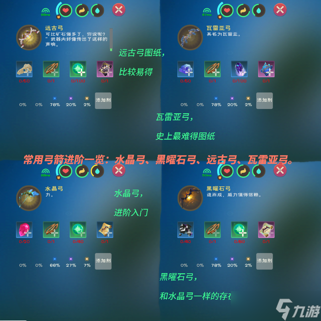 创造与魔法什么弓箭最划算
