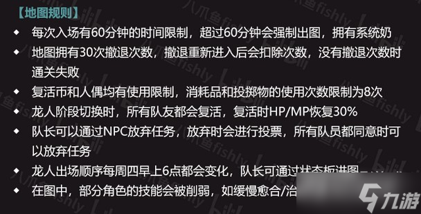 《DNF》军团本伊斯群岛副本规则介绍