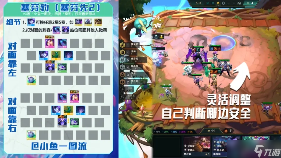 金铲铲之战巨龙之巢豹女削弱后怎么玩