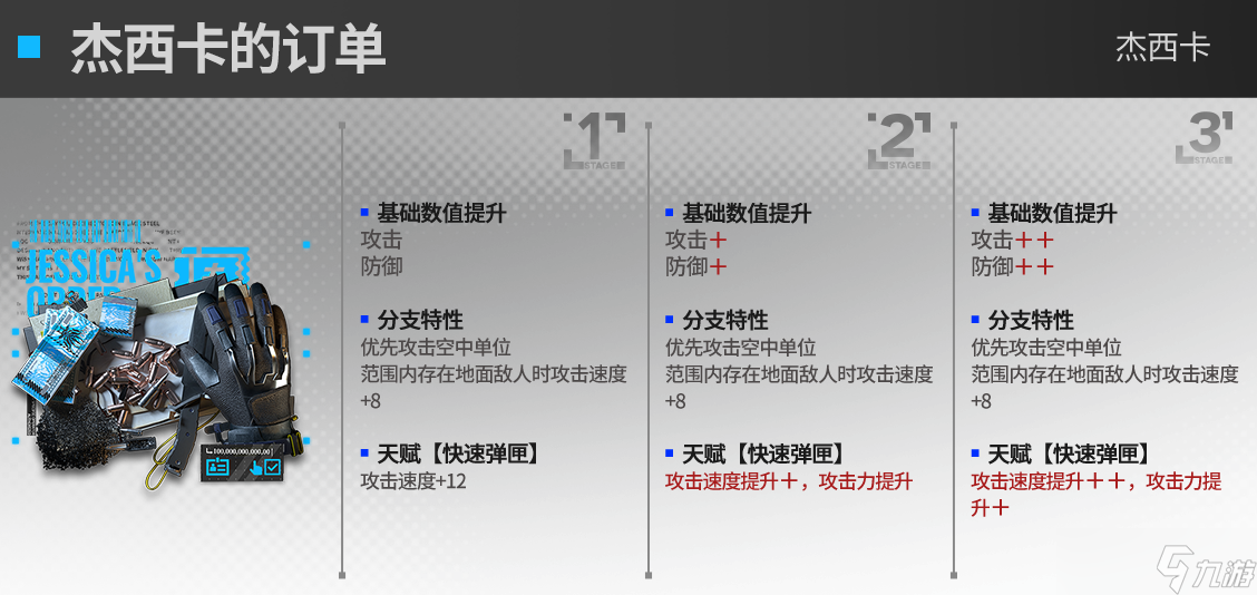 《明日方舟》杰西卡模組是什么效果 杰西卡模組效果介紹