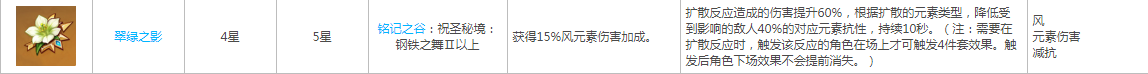 原神万叶辅助武器圣遗物怎么选