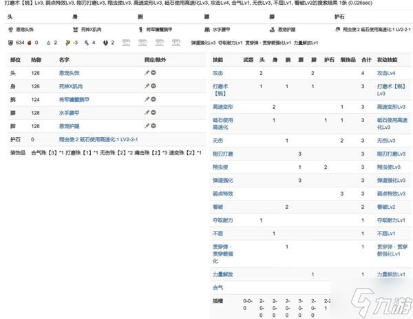 《怪物獵人崛起》曙光片手劍斬斧配裝推薦 曙光斬斧怎么配裝