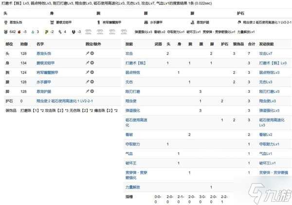 《怪物獵人崛起》曙光片手劍斬斧配裝推薦 曙光斬斧怎么配裝