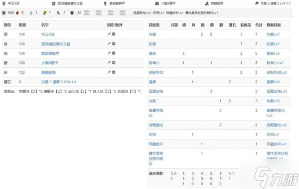 《怪物猎人崛起》曙光连击毒双刀配装建议