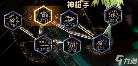 《小缇娜的奇幻之地》驭龙金枪客法刃雷锤Build分享