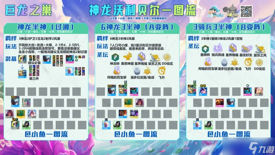 金铲铲之战巨龙之巢神龙狗熊玩法攻略 巨龙之巢神龙狗熊怎么玩