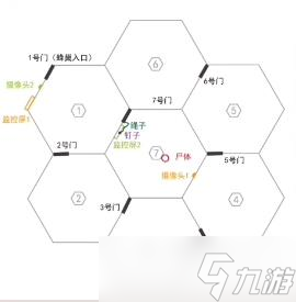 百变大侦探心岛蜂巢密室的凶手是谁-凶手及杀人手法