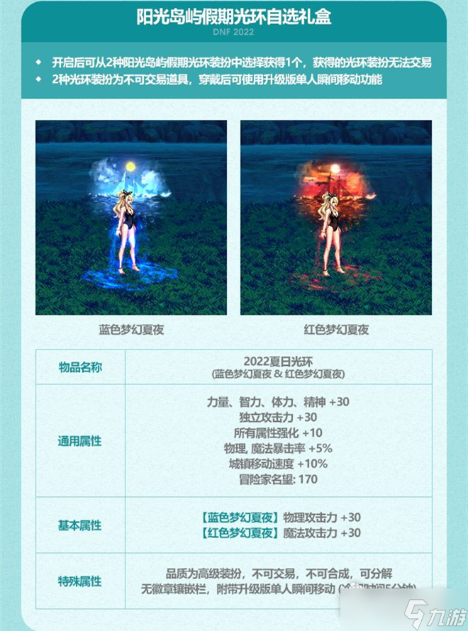 DNF2022年夏日套礼包奖励一览