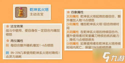 夢幻西游手游法寶10級滿級進階屬性圖