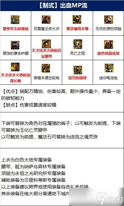 dnf男漫游110级装备怎么搭配-男漫游110级装备搭配推荐