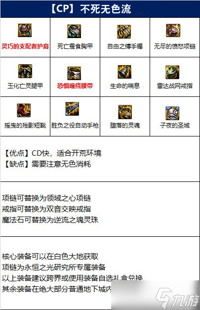 《DNF》男机械110级不死无色流装备搭配详解