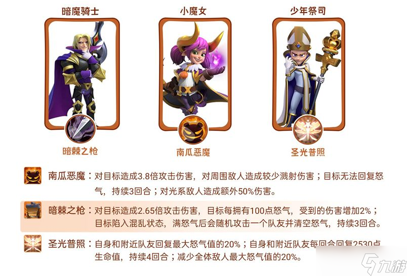 指尖领主小魔女艾莉丝怎么样