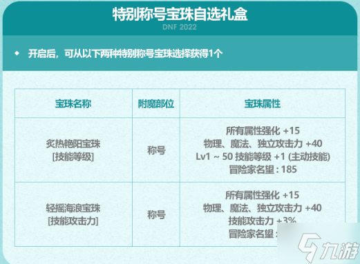 dnf2022夏日套稱號(hào)寶珠屬性一覽