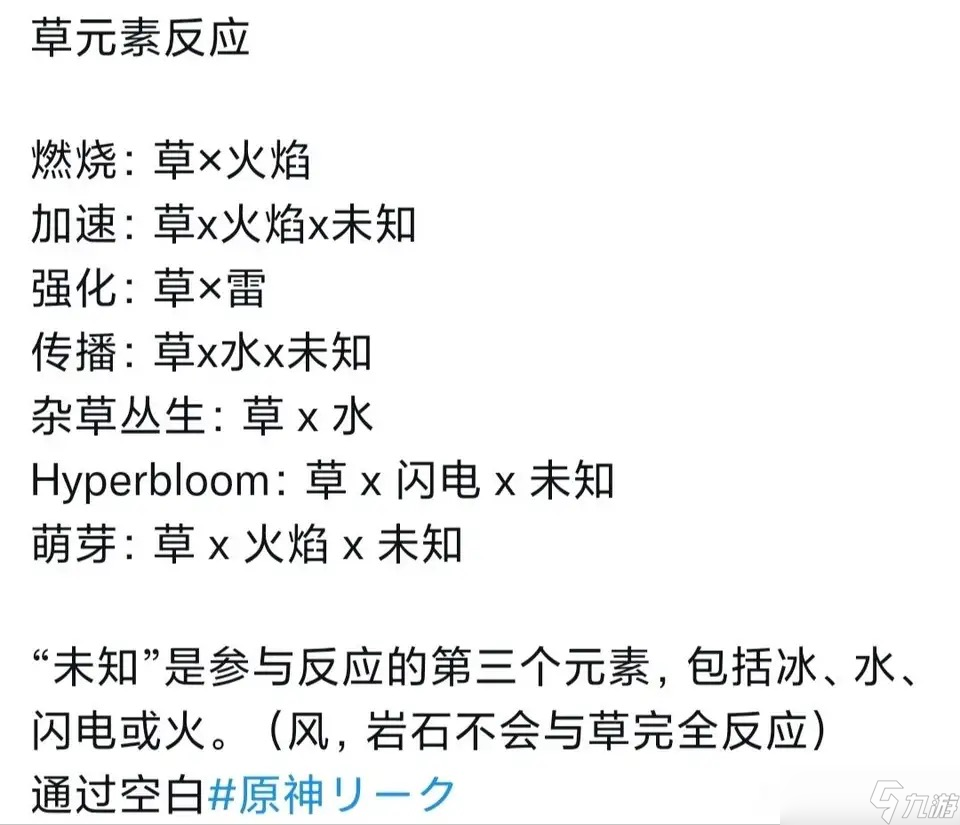 原神：一代版本一代神，草元素反应对之后阵容体系的影响！