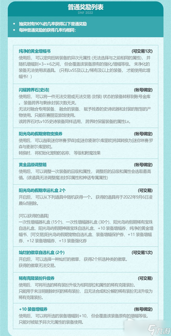 DNF2022年夏日套多买多送活动