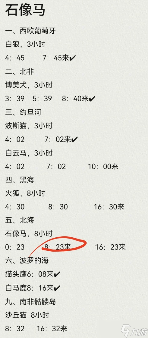 黎明之海宠物获得位置攻略