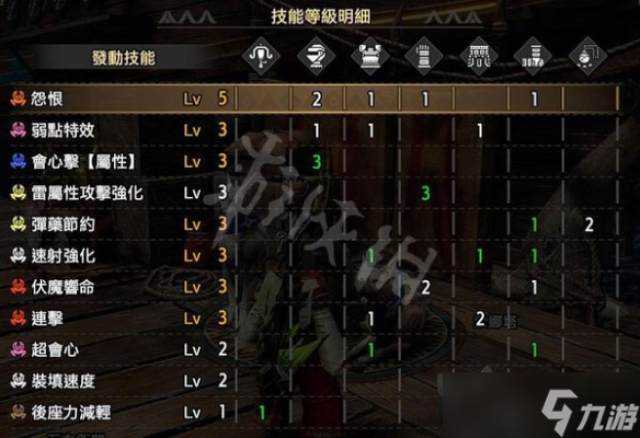 《怪物猎人崛起》怎么刷护石？曙光炼金刷护石心得分享