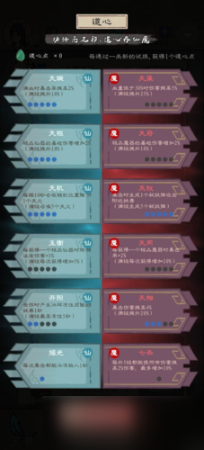 九重试炼道心怎么选 2022最强道心选择推荐