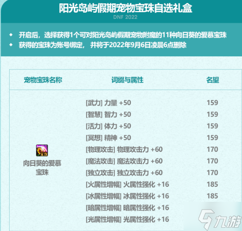 dnf2022夏日套宠物宝珠怎么样 dnf2022夏日套宠物宝珠属性介绍