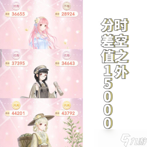 《奇迹暖暖》时空之外通关搭配攻略