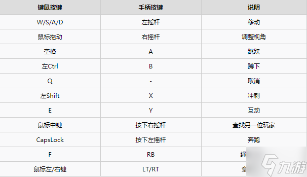《双人成行》按键操作说明