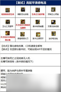dnf阿修罗110版本怎么选装备 装备搭配攻略