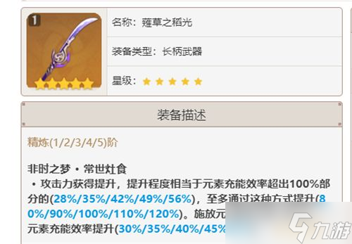 原神薙草之稻光突破材料