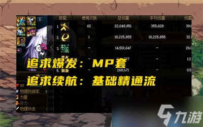 DNF110級(jí)里鬼戰(zhàn)士怎么搭配裝備 鬼戰(zhàn)士搭配攻略