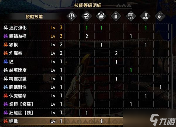 《怪物猎人崛起》曙光DLC属性速射轻弩毕业配装推荐