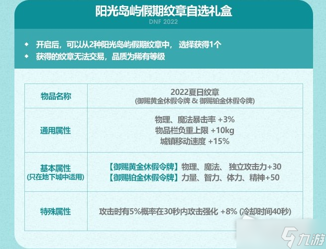 DNF御赐黄金休假令牌属性一览