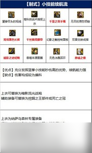 dnf藍拳110級怎么搭配裝備 裝備搭配攻略