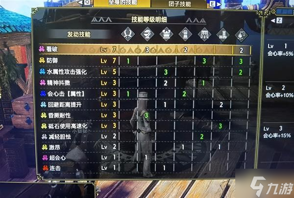 《怪物猎人崛起》曙光激昂双刀配装分享